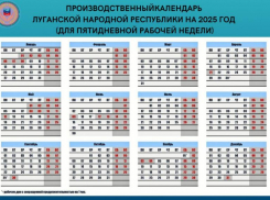 Сокращенные рабочие недели в ЛНР: отдых в январе и майские каникулы