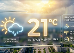 До +21 и кратковременные дожди: прогноз погоды в ЛНР на 2 апреля