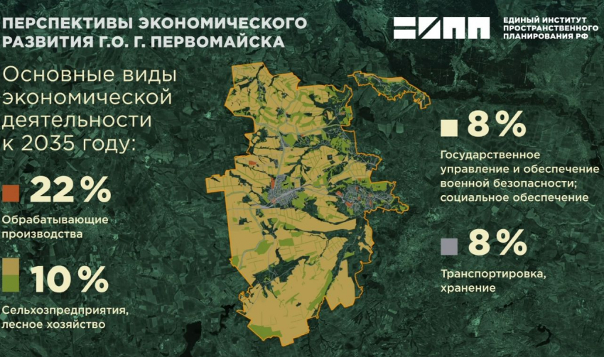 Первомайск ЛНР станет центром обрабатывающей промышленности и сельского хозяйства